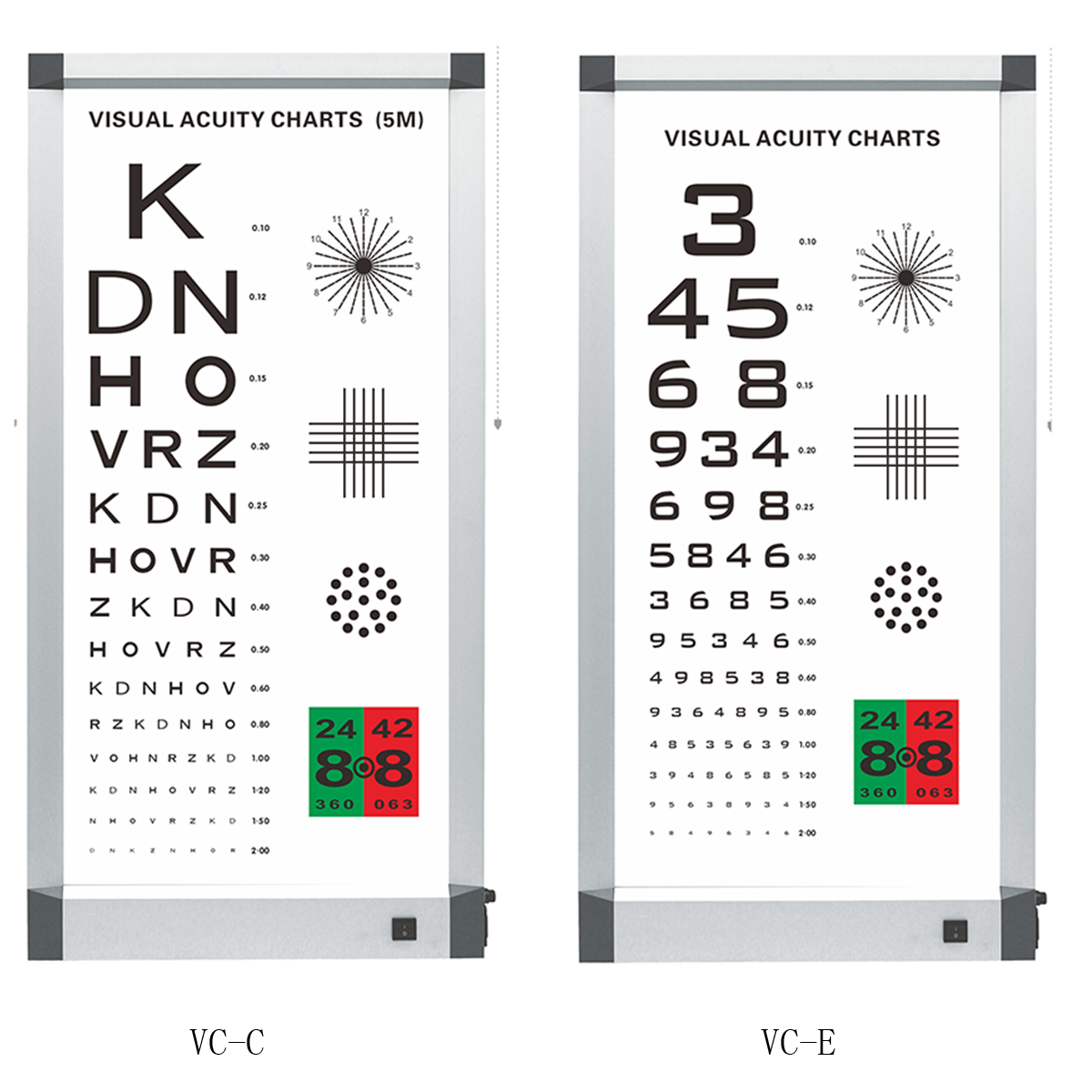 VC-E and VC-C Visual Acuity Charts China Wholesale Price, Ophthalmology ...
